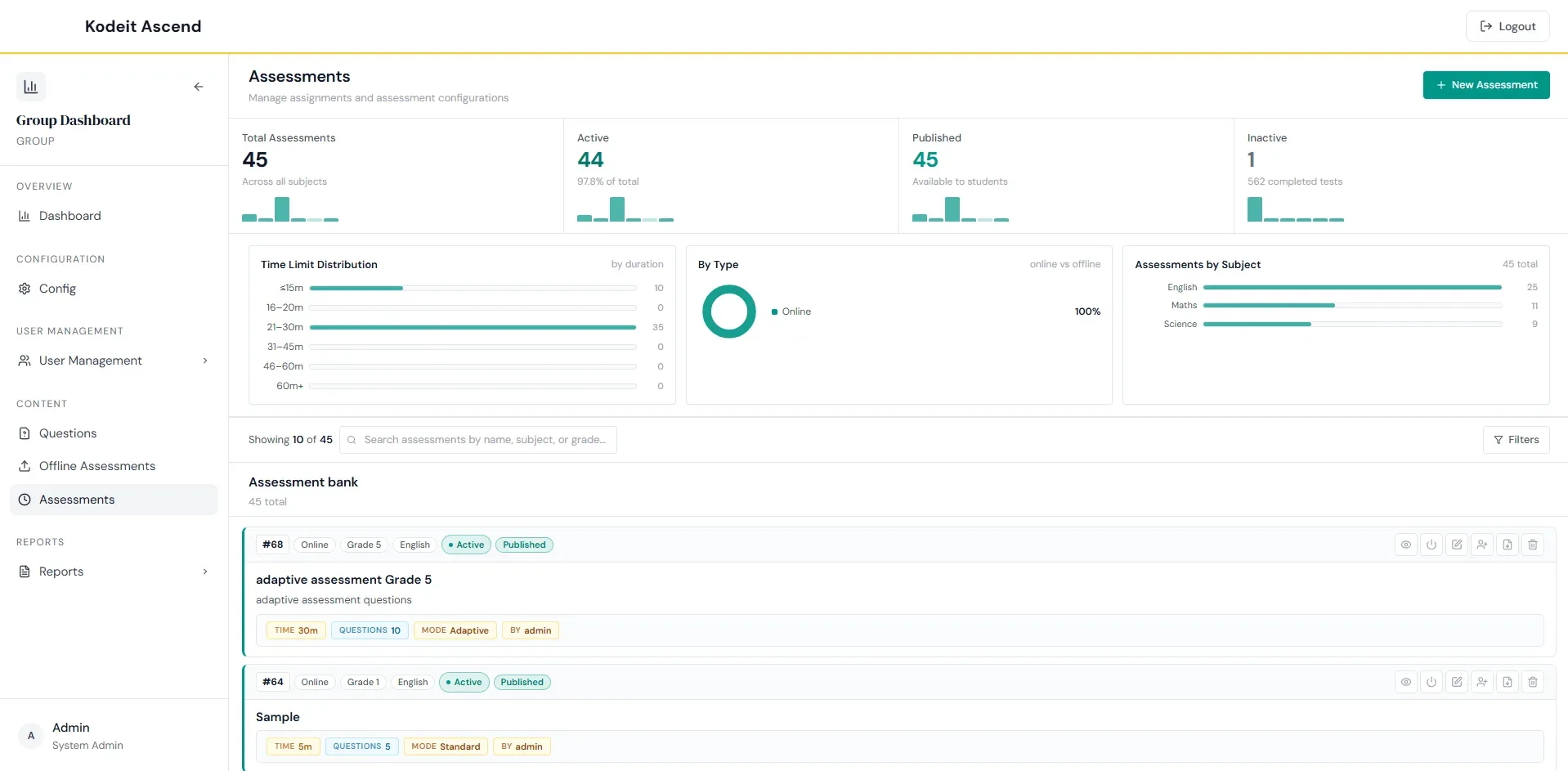 Kodeit Ascend assessment portal dashboard
